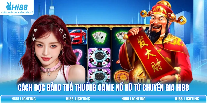Cách Đọc Bảng Trả Thưởng Game Nổ Hũ Từ Chuyên Gia HI88 7 Cách Đọc Bảng Trả Thưởng Game Nổ Hũ Từ Chuyên Gia HI88